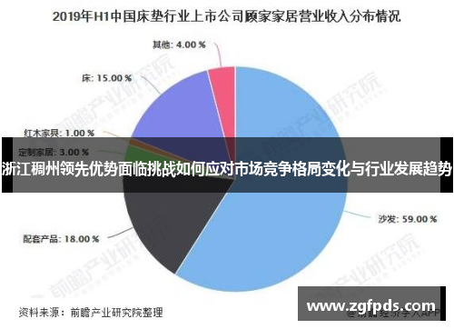 浙江稠州领先优势面临挑战如何应对市场竞争格局变化与行业发展趋势