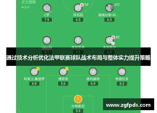 通过技术分析优化法甲联赛球队战术布局与整体实力提升策略