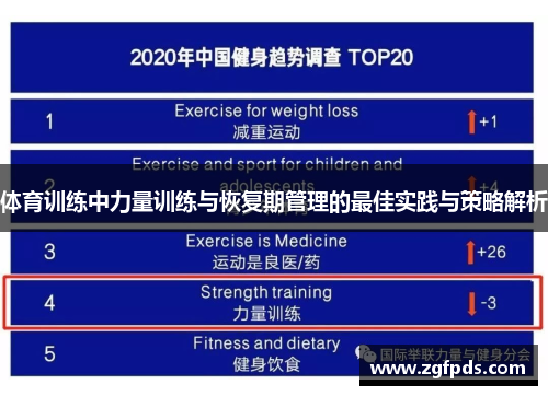 体育训练中力量训练与恢复期管理的最佳实践与策略解析